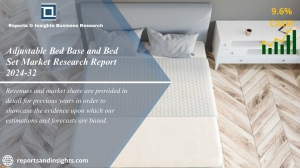 Adjustable Bed Base and Bed Set Market Size, Growth Report 2024-32