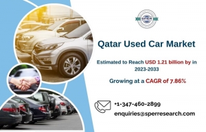 Qatar Used Car Market Size & Share Analysis - Growth Trends & Forecasts (2023-2033)