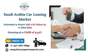 KSA Car Rental and Leasing Market Share, Trends, Demand, Growth and Analysis 2023-2033: SPER Market Research