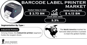 Barcode Label Printer Market Share and Growth Forecast: Key Insights and Projections