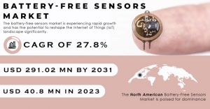 Battery Free Sensors Market Trends: Key Developments and Future Outlook