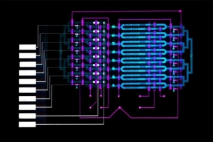 North America Microfluidic Devices Market Trends and Dynamics 2033