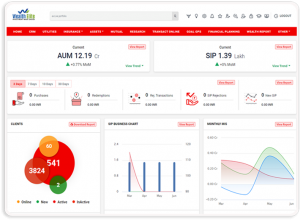 Can you track KYC status with the Best mutual fund software for distributors in India?