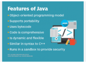 Features of Java