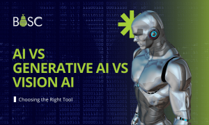 What is Difference Between AI, Generative AI, and Vision AI: Choosing the Right Tool