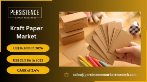 Kraft Paper Market: Innovation in Product Development and Applications