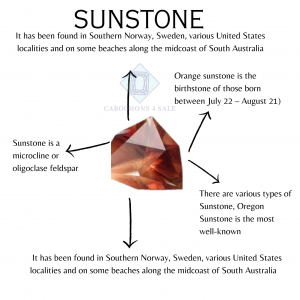 Sunstone Gemstone: A Comprehensive Guide