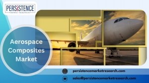 Aerospace Composites Market by Region: North America Dominates with Cutting-Edge Technologies