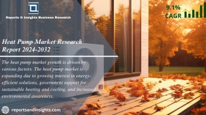 Heat Pump Market Size, Share | Industry Demand Analysis 2024-2032