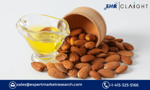 Almond Ingredients Market