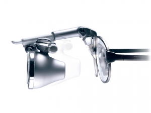 Medical Loupes Market Trends, Size and Forecast by 2031