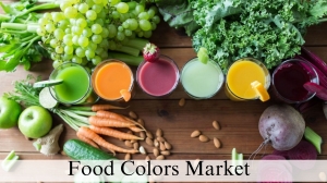 Food Colors Market Size, Growth and Report Through 2032