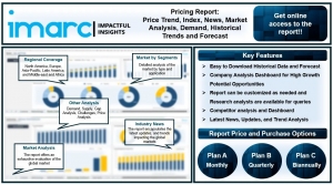 Hexamethylene Diisocyanate (HDI) Prices | Chart, News, Supply & Demand, Forecast