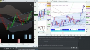 Share Trading Courses Melbourne | Expert Training at NP Financials