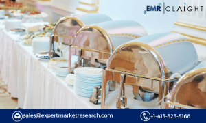 Catering Services Market