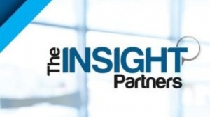 Inertial Navigation System Market Growth, Size, Detailed Analysis by Forecast to 2031