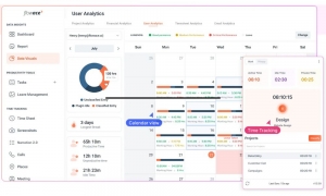 The Power of Employee Monitoring Software for Remote Companies