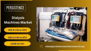 Key Drivers of the Dialysis Machines Market Boom