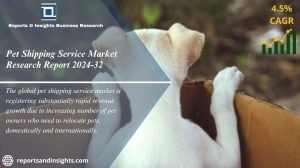 Pet Shipping Service Market Size, Share, Trends 2024-2032