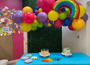 How to Plan a Themed Birthday Party on a Budget