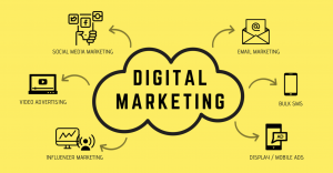 Choosing the Right Digital Marketing Course in Vadaj: Top Picks