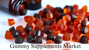 Gummy Supplements Market Size, Share, Report Analysis by 2032