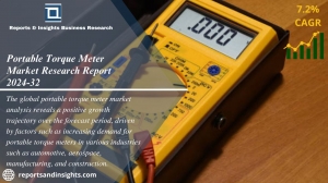 Portable Torque Meter Market Size, Trends Analysis 2024-2032