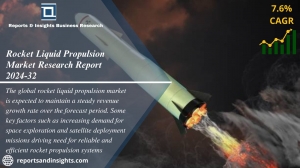 Rocket Liquid Propulsion Market Size | Forecast Report 2024-2032