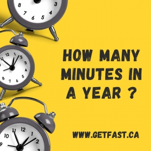 Understanding Time: How Many Minutes Are There in a Year?