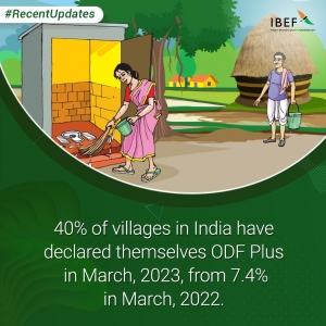 Transformation of Urban and Rural India by Swachh Bharat Mission