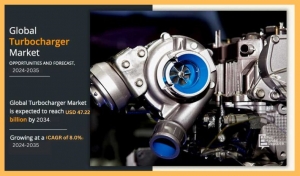 Turbocharger Market Industry Analysis, Size, Share, Trends and Forecast  2035