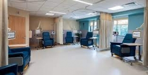 Ambulatory Infusion Center Market Set for Rapid Growth Due to Rising Demand for Outpatient Care