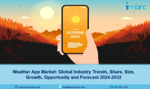 Weather App Market Size, Growth, Demand & Forecast 2024-2032