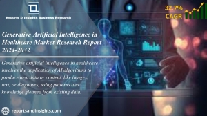 Generative Artificial Intelligence in Healthcare Market Size & Industry Share 2024-2032