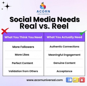 Step-by-Step Guide to Social Media Optimization for Businesses
