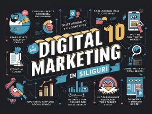 Digital Marketing in Siliguri