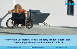 Wheelchair Lift Market 2024-2032, Trends, Share, Demand and Future Scope