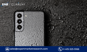 Waterproof Camera Market