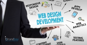 Best Website Design & Development Services Agency for Your Business