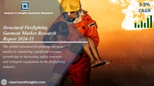 Structural Firefighting Garment Market Size, Share | Industry Analysis 2024-2032