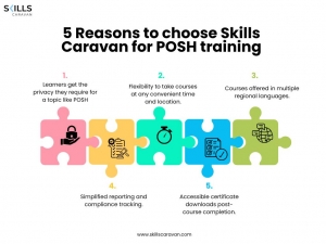 The Importance of POSH Training in Your Organization