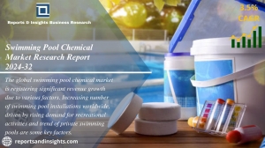 Swimming Pool Chemical Market Size, Trends | Forecast 2024-2032