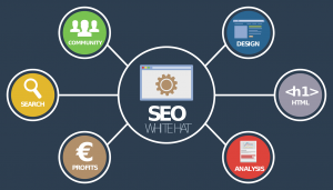 Maximizing Your Travel Website's Potential with Smart SEO Strategies