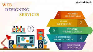 Website designing company in laxmi nagar