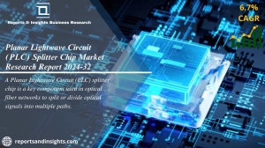 Planar Lightwave Circuit (PLC) Splitter Chip Market Size, Share, Trends 2024-32