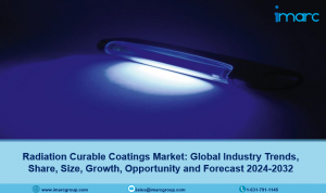 Radiation Curable Coatings Market Demand, Outlook, Opportunity 2024-2032