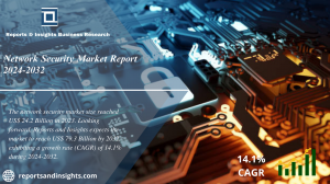 Network Security Market Research Report 2024 to 2032: Size, Share, Growth, Future Trends and Scope