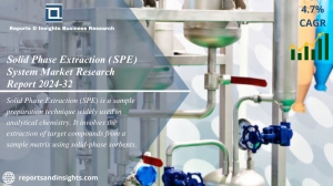 Solid Phase Extraction (SPE) System Market Size, Trends | Forecast 2024-2032