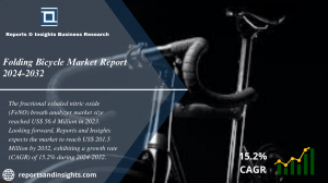 Folding Bicycle Market 2024 to 2032: Trends, Growth, Share, Size, Opportunities and Forecast