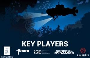 Autonomous Underwater Vehicle Market to Observe Impressive Growth During the Forecast by 2028